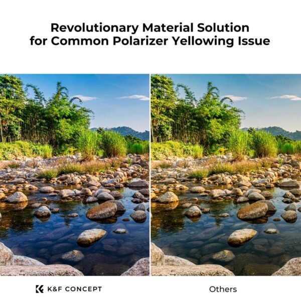 CPL Filter True Color Circular Polarizers Filter with 28 Multi-Layer Coatings for Camera Lens Nano-Xcel Series