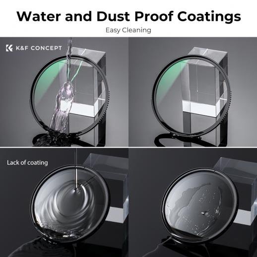 MCUV Protection Filter with 28 Multi-Layer Coatings HD/Hydrophobic/Scratch Resistant/Ultra-Slim UV Filter for 40.5mm Camera Lens Nano-Xcel Series