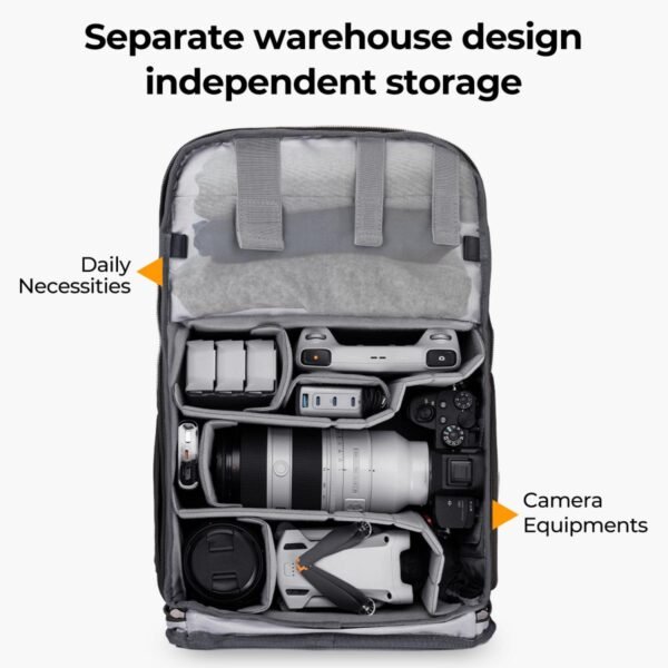 Camera Backpack Camera Bags for Photographers Large Capacity Camera Case with Raincover 15-15.6 Inch Laptop Compartment Compatible for Canon/Nikon/Sony/DJI Mavic Drone - Backpack 20L Urban Wander 01 (Green)