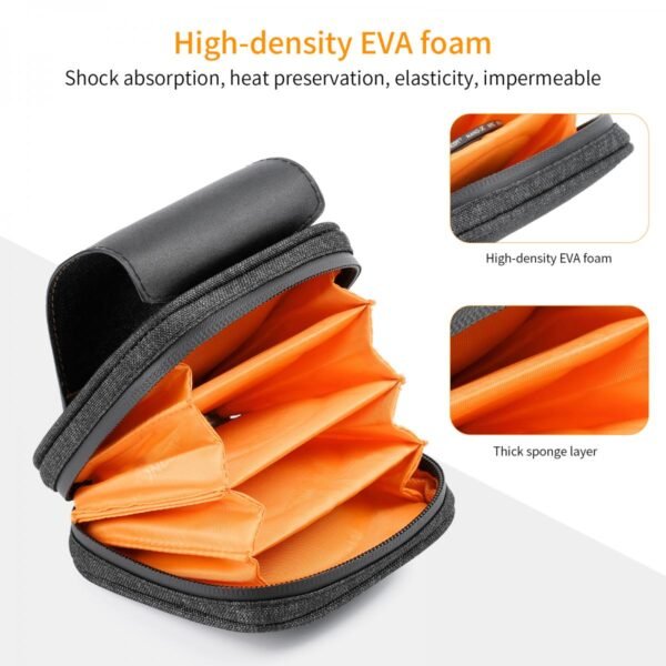 Distributor Lensa dan Aksesoris Fotografi Digital Pratama Retailindo Camera Lens Filter Pouch Case, 4-Pocket Filter Carry Case, Belt Bag Pouch Water-Resistant shockproof and Dustproof Design for 37mm-95mm Filters
