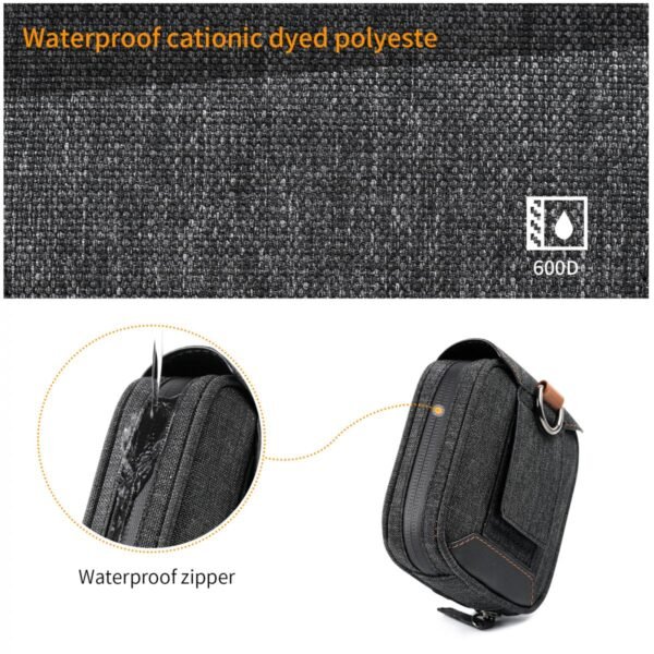 Distributor Lensa dan Aksesoris Fotografi Digital Pratama Retailindo Camera Lens Filter Pouch Case, 4-Pocket Filter Carry Case, Belt Bag Pouch Water-Resistant shockproof and Dustproof Design for 37mm-95mm Filters