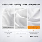 Cleaning Cloth Set Needle-free Cleaning Cloth Dry Cloth 15*15cm Color Box 20PCS