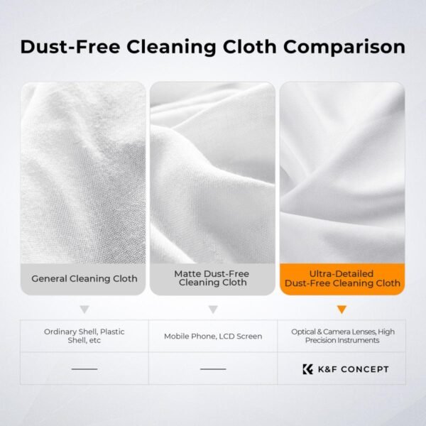 Cleaning Cloth Set Needle-free Cleaning Cloth Dry Cloth 15*15cm Color Box 20PCS