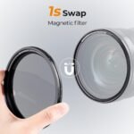 82mm Magnetic Variable ND8-ND128(3-7 Stop) Lens Filters + Magnetic Filter Basic Ring Kit with 28 Multi-Layer Nano-Xcel Series