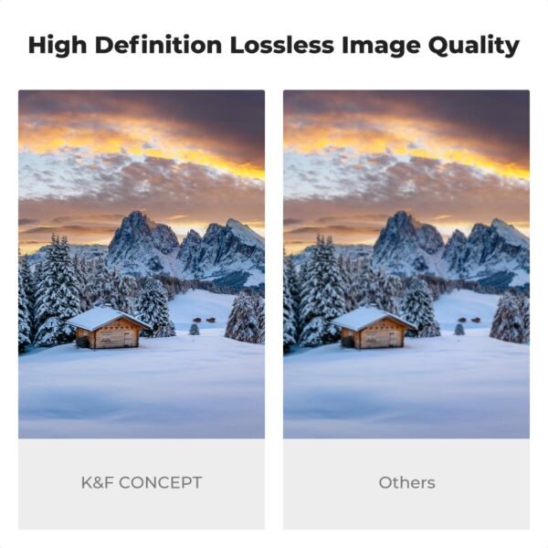 82mm Variable ND Filter ND2-400 (1-9 Stop) Lens Filter Waterproof Scratch Resistant Nano-Xcel Series