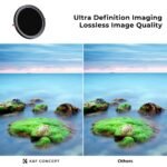 82mm ND2-32 (1-5 Stop) Variable ND Filter and CPL Circular Polarizing Filter 2 in 1 for Camera Lens No X Spot Weather Sealed Nano-Xcel