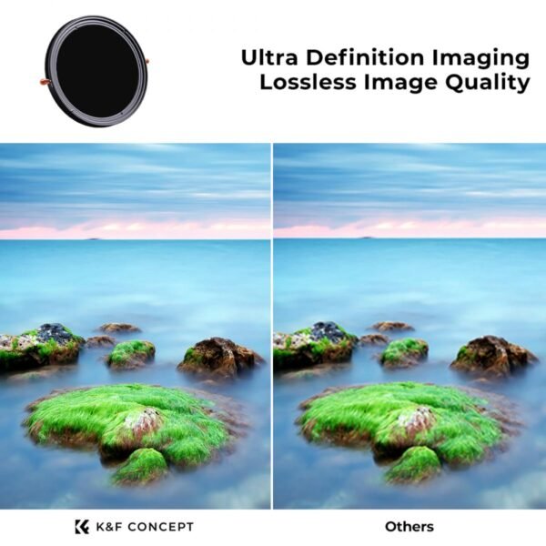 82mm ND2-32 (1-5 Stop) Variable ND Filter and CPL Circular Polarizing Filter 2 in 1 for Camera Lens No X Spot Weather Sealed Nano-Xcel