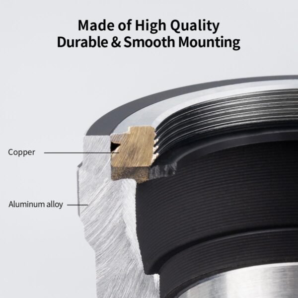 NIK(G)-FX Manual Focus Compatible with Nikon F (G-Type) Lens to L Mount Camera Body Lens Mount Adapter