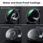 82mm Magnetic Variable ND8-ND128(3-7 Stop) Lens Filters + Magnetic Filter Basic Ring Kit with 28 Multi-Layer Nano-Xcel Series