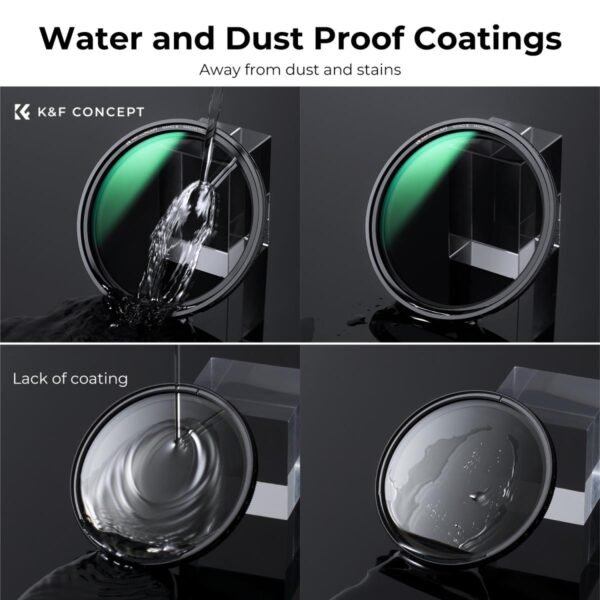 82mm Magnetic Variable ND8-ND128(3-7 Stop) Lens Filters + Magnetic Filter Basic Ring Kit with 28 Multi-Layer Nano-Xcel Series