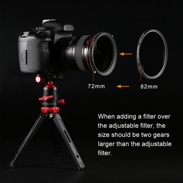 82mm ND2-32 (1-5 Stop) Variable ND Filter and CPL Circular Polarizing Filter 2 in 1 for Camera Lens No X Spot Weather Sealed Nano-Xcel