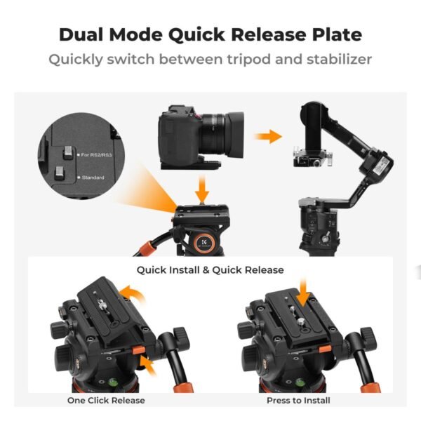 K&F Concept 17.6lbs/8KG Load Capacity Fluid Head Tripod Camera Tripod Maximum Height 75.2"/1.91m Video Tripod VA3+BV10