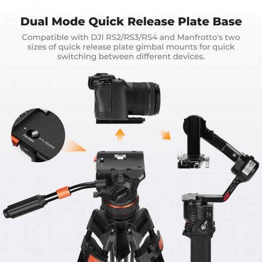 Distributor Lensa dan Aksesoris Fotografi Digital Pratama Retailindo 22lbs/10KG Load Capacity Fluid Head Tripod Camera Tripod Maximum Height 75.2"/1.91m Video Tripod VA3+BV20