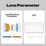 Brightin Star AF50mm F1.4 APS-C Autofocus Lens Large Aperture Portrait Fixed Focus Lens Suitable Fit for Sony E (Black)
