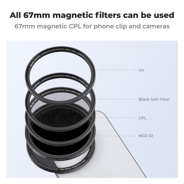 Clip On 67mm Variable ND2-32 Magnetic Phone Lens Filter Kit, Phone Clip with Magnetic Adapter Ring / Cold Shoe / Locking Knob, Compatible models: iPhone 15 series/14 series/13 series/12 series/11 series and other iPhone phones, Galaxy S22 S23 Ultra