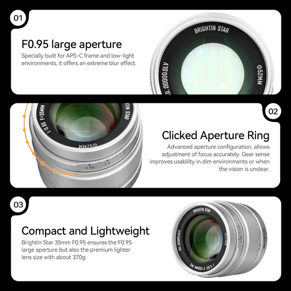 Brightin Star 35mm F0.95 APS-C Manual Focus