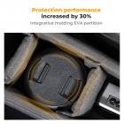 K&F Concept Tas Kamera DSLR Mirrorless dengan slot laptop