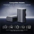 Distributor Lensa dan Aksesoris Fotografi Digital Pratama Retailindo K&F Concept lp e6nh baterai charger canon eos r7 r5