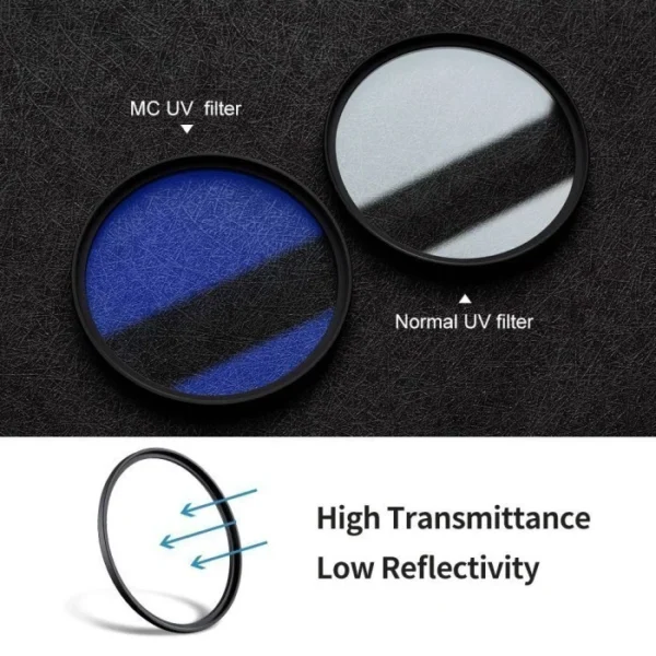 K&F Concept filter mc uv multi coating