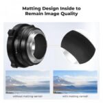 K&F Concept PL Lens Adapter untuk L‑Mount