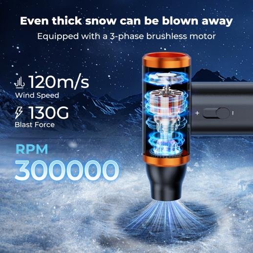 Distributor Lensa dan Aksesoris Fotografi Digital Pratama Retailindo K&F Concept Electric Compressed Air Duster - 300000RPM Vacuum Cleaner - 3 Gear Adjustable - Super Wind Power