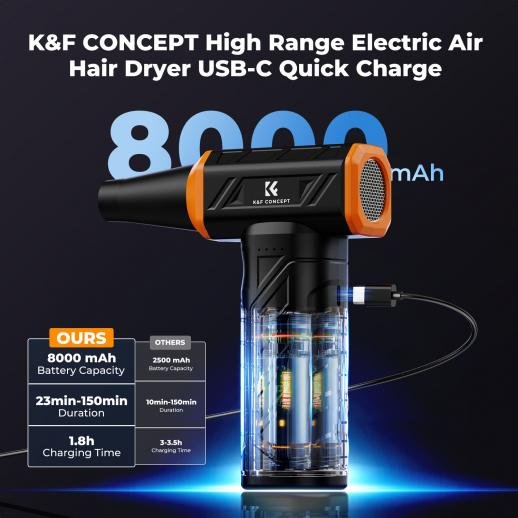 K&F Concept Brushless Compressed Air Duster 3 Gear Adjustable, Super Wind Power