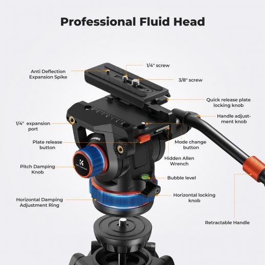 K&F CONCEPT Heavy Duty Tripod 75" Video Tripod Stand with Fluid Head Damping Adjustable - Load up to 22lb