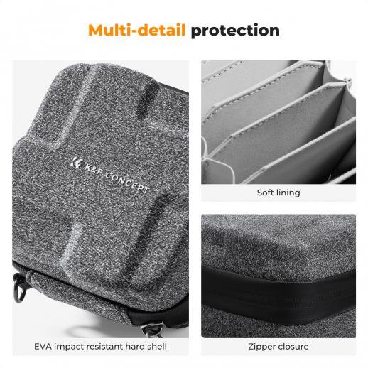 Distributor Lensa dan Aksesoris Fotografi Digital Pratama Retailindo K&F Concept 10 Pockets Hard Shell Lens Filter Bag Up to 82mm