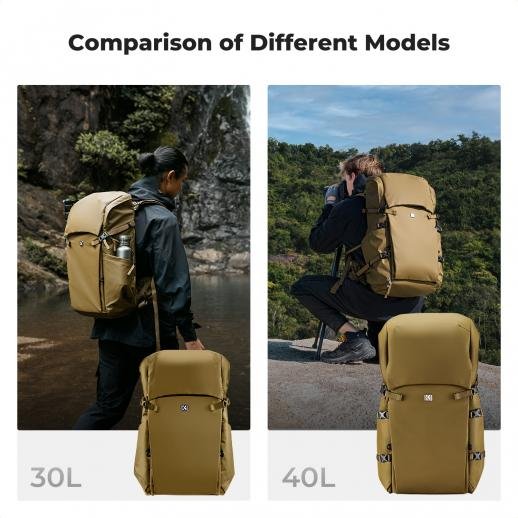K&F Concept Camera Bag Backpack 40L Star Wander05 (champagne) Backpack 40L S05