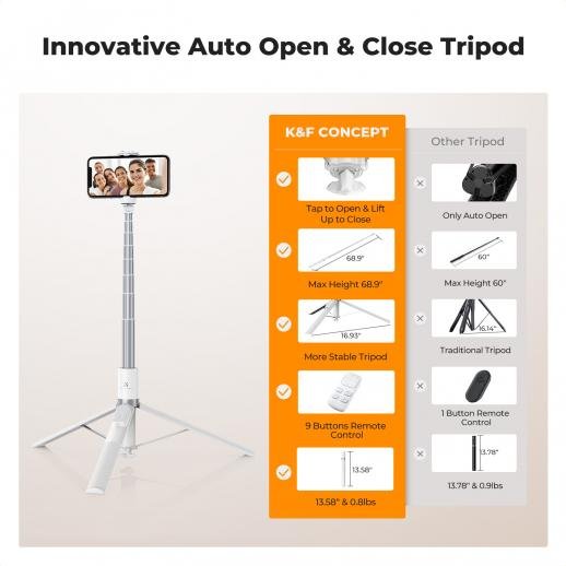 K&F Concept Self Open Selfie Stick - Selfie Stick Tripod with Rechargeable Bluetooth Remote Control