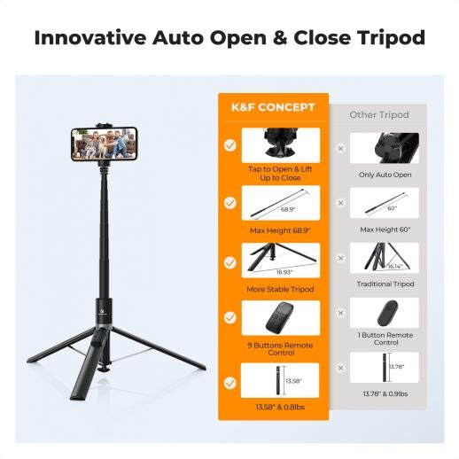 Distributor Lensa dan Aksesoris Fotografi Digital Pratama Retailindo K&F Concept Selfie Stick - Auto Open & Close Phone Tripod Stand 360° Rotatable Selfie Stick with 9 Button Bluetooth Remote