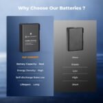 K&F Concept Camera battery EN-EL14 1050mAh