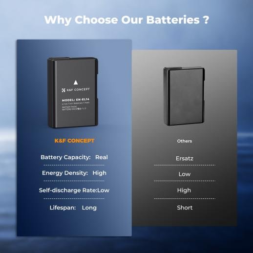 K&F Concept Camera battery EN-EL14 1050mAh